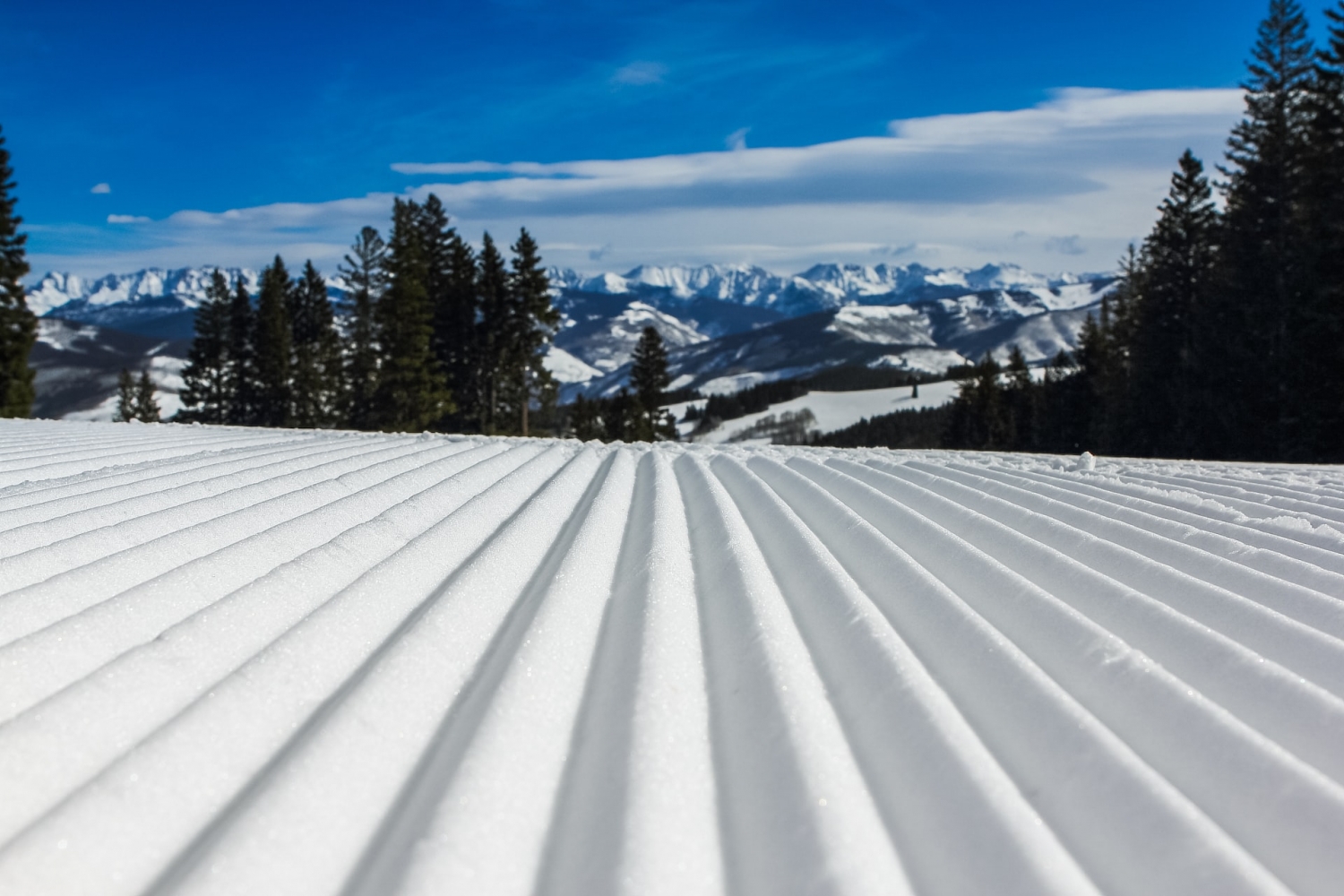 Top ski resorts in America